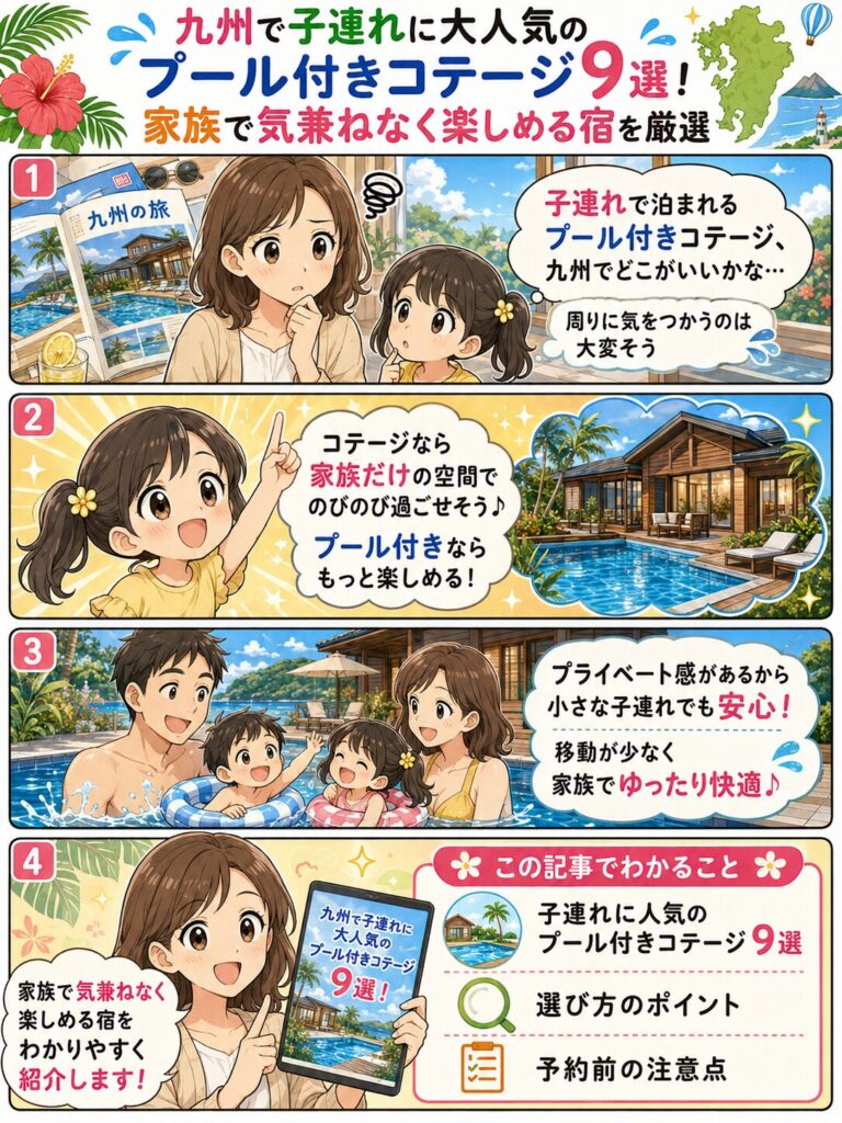 この記事の紹介をする4コマ漫画